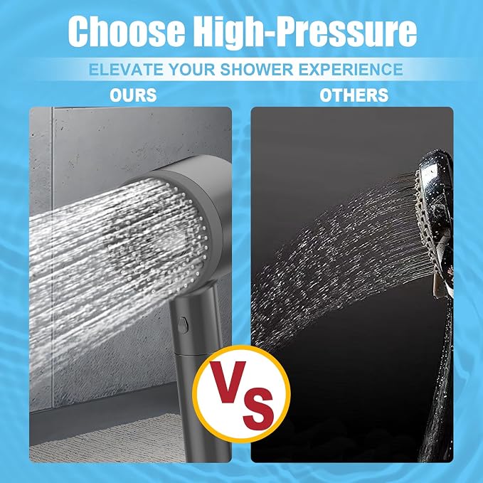 High Pressure Shower Head, Filtered Shower Head with Handheld, Multiple Spray Modes with Pause Switch Water Saving Filter Showerhead,Showerhead Set, for Pets Bath (Grey)