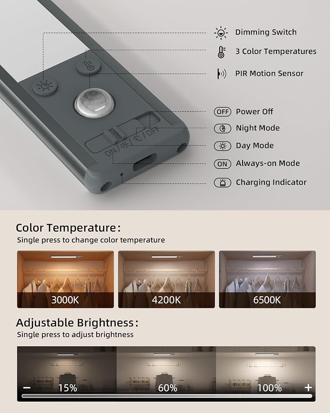 EZVALO 14.5 inch Under Cabinet Lighting, 3200mAh Rechargeable Motion Sensor Lights Indoor 3 Color Temps, Magnetic Stick On LED Closet Lights Wireless, Dimmable Under Counter Lights for Kitchen- 2 Pack