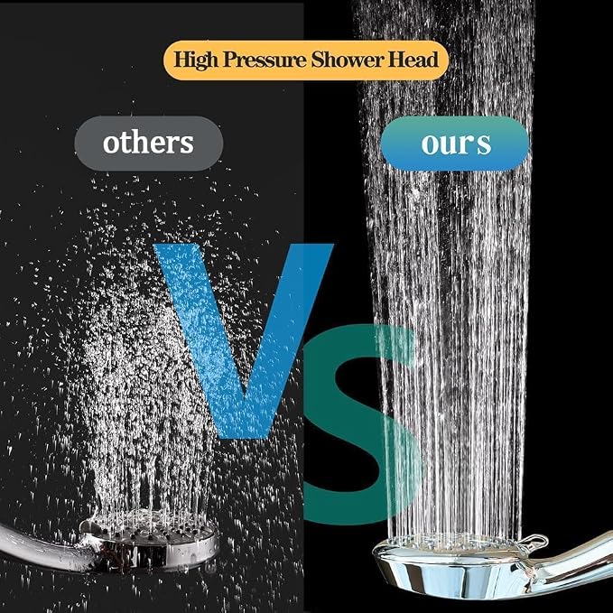High Pressure 8-Mode Shower Head, Handheld Showerhead With 60" Hose And Adjustable Bracket, Anti-Clog Nozzles, Chrome, Silver