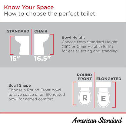 American Standard 606AA001.020 H2Optimum Two-Piece Toilet with Toilet Seat and Wax Ring, Elongated Front, Chair Height, White, 1.1 gpf (Pack of 2)