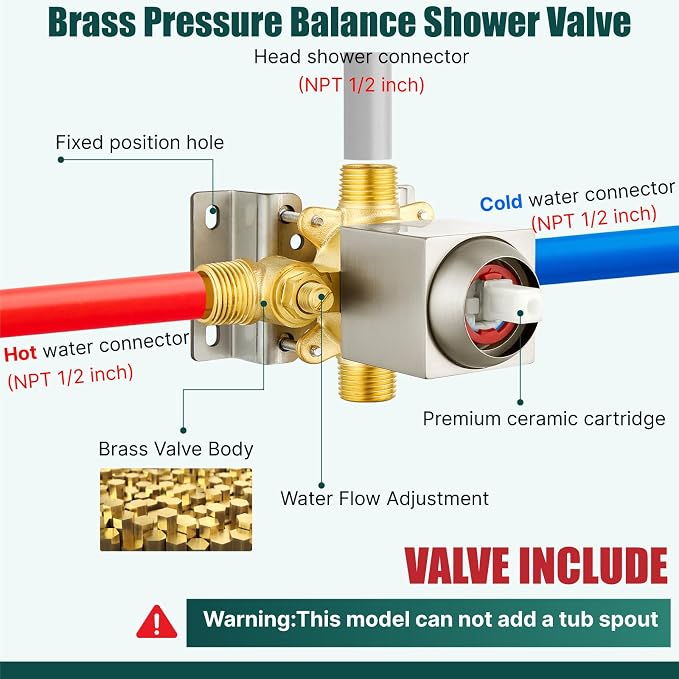 Heyalan 6 Inch Shower Faucet Set with Tub Spout and Valve,Brushed Nickel | 6-inch square rainfall head, tub spout with diverter, male-thread rough-in valve, single-handle control and wall-mount design
