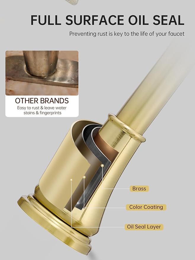 Fransiton Widespread Bathroom Sink Faucet 3 Hole, Brushed Gold Bathroom Faucet with Metal Pop-Up Drain, 2 Handle for 6-16" RV Vanity Sink