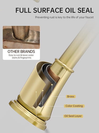 Fransiton Widespread Bathroom Sink Faucet 3 Hole, Brushed Gold Bathroom Faucet with Metal Pop-Up Drain, 2 Handle for 6-16" RV Vanity Sink