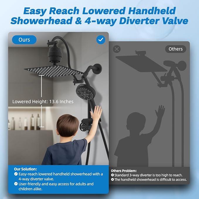 Hibbent 10" Dual Filtered 10" Rainfall Shower Head with Handheld 10-Spray | High Pressure Metal Matte Black Showerhead Combo with Filter, Extension Arm with 4-way Diverter, 71'' Shower Hose & Holder