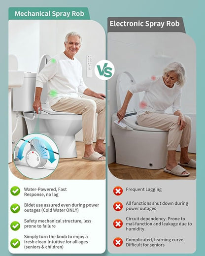 SR SUN RISE Electric Bidet Toilet Seat Elongated - Dual Nozzles for Female & Hip, Comfort Heated Seat & Air Dryer, 6 Wash Modes, Remote & Knob Control, Silent Close Lid, Nightlight, Ultra-Slim
