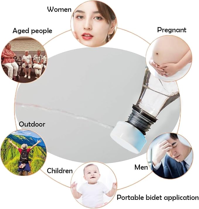 Portable Bidet for Toilet, Travel, Hiking or Camping. Compatible with Every Bottle. Ultralight