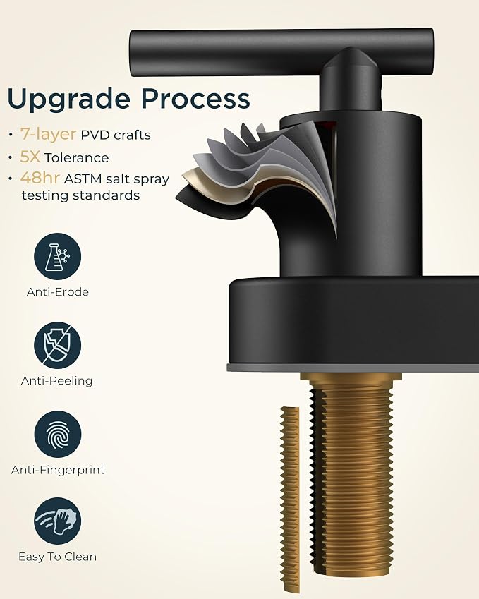 FORIOUS 2 Pack Matte Black Bathroom Faucet Centerset, 4" Commercial Faucets | 4 Inch Black Bathroom Faucet Centerset, 4 In Black Matte Bathroom Sink Faucet for Rv, Bulk, Wholesale, New construction