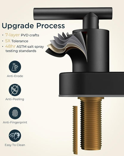 FORIOUS 2 Pack Matte Black Bathroom Faucet Centerset, 4" Commercial Faucets | 4 Inch Black Bathroom Faucet Centerset, 4 In Black Matte Bathroom Sink Faucet for Rv, Bulk, Wholesale, New construction