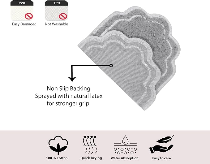 Home Weavers Allure Collection 100% Cotton Tufted Round Shape Bathroom Rug, Soft and Absorbent Bath Rugs, Non-Slip Bath Carpet, Machine Wash Dry Bath Mats for Bathroom Floor, 30" Round, Gray