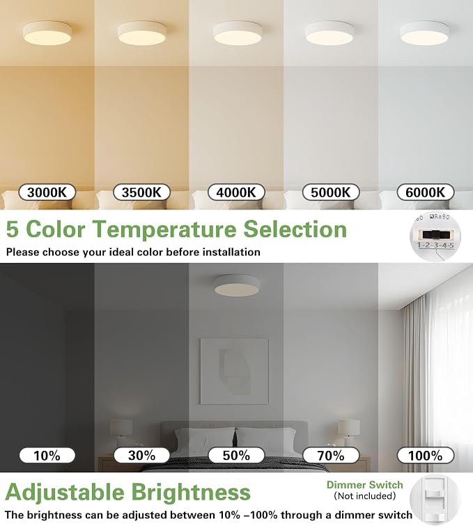 Modern LED Round Flush Mount Ceiling Light Fixture,White,15.74 inch | Dimmable,36Watts,Bright Adjustment,5CCT 3000K/3500K/4000K/5000K/6000K,Matte,Metal,for Living Room,Kitchen,Bedroom,Bathroom