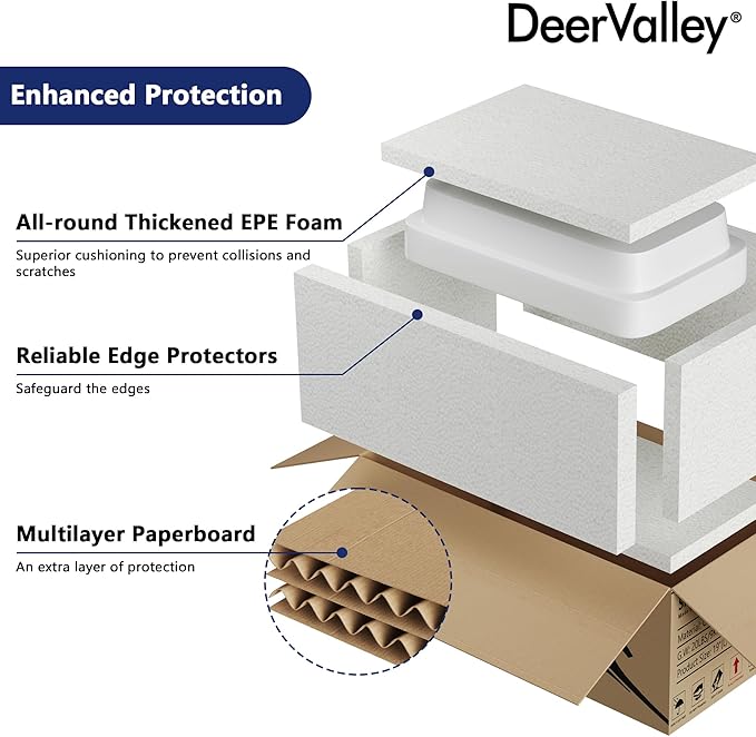 DeerValley Horizon 15.94x12.01 Inch Semi-Recessed Bathroom Vessel Sink, White Ceramic Rectangular Vanity Sink, Model DV-1V0346