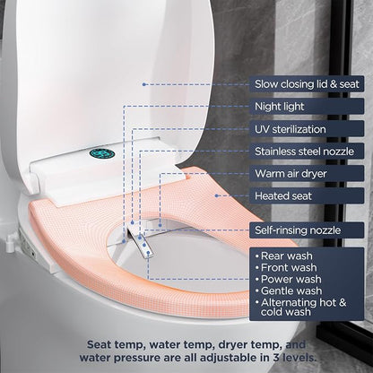 Elongated Heated Bidet Toilet Seat with Dual-Control Panel, LED Display, Instant Warm Water & Air Dryer, Self-Cleaning Nozzle, Soft-Close Lid, UV Nightlight, Child/ECO/Silent Modes
