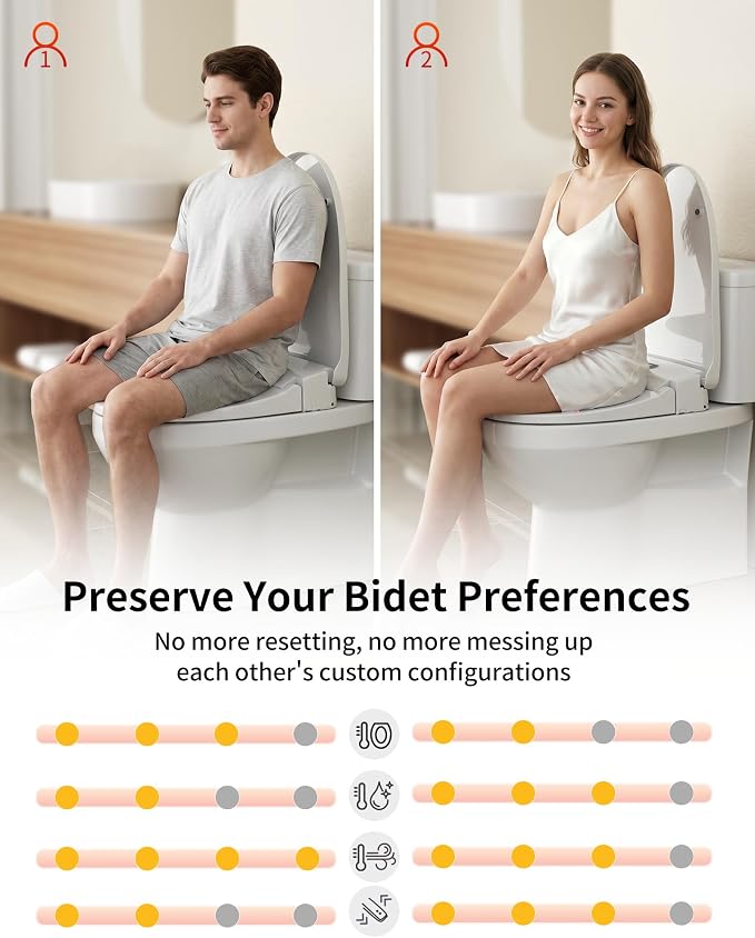 Rainsworth Smart Bidet Seat with Remote Control for Elongated Toilets | Dual User Memory, External Filter, Instant Heated Seat, Auto-Dry, Adjustable Setting, Stainless Nozzles, Intuitive Control