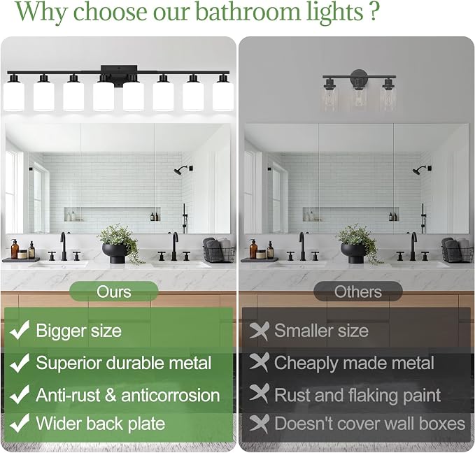 Indoi 8-Light Bathroom Light Fixtures, Matte Black Modern Vanity Lights with Milky White Shades, Bathroom Wall Lamp for Mirror Living Room Cabinet Bedroom Porch