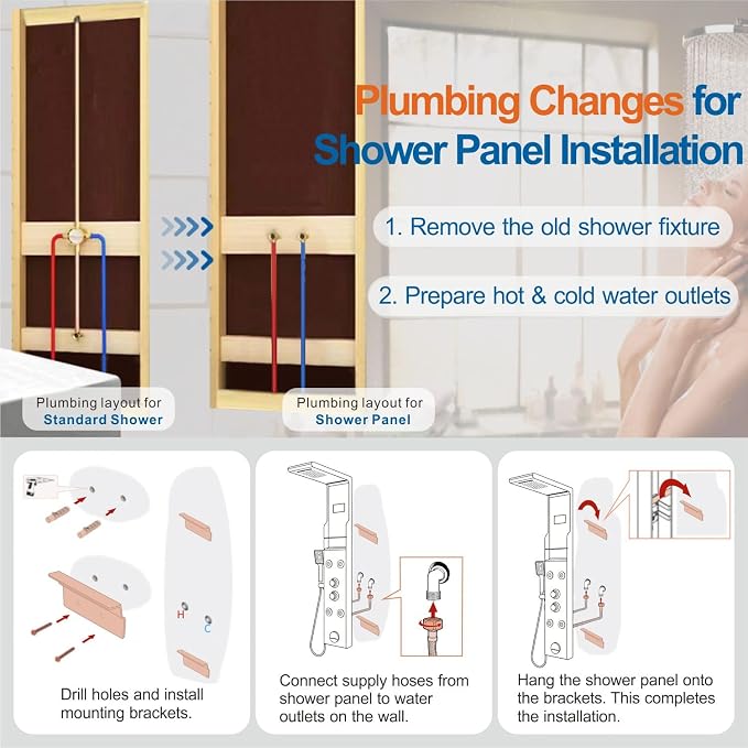 ELLO&ALLO Stainless Steel Shower Panel Tower System,LED Rainfall Waterfall Shower Head 6-Function Faucet Rain Massage System with Body Jets, Brushed Gold
