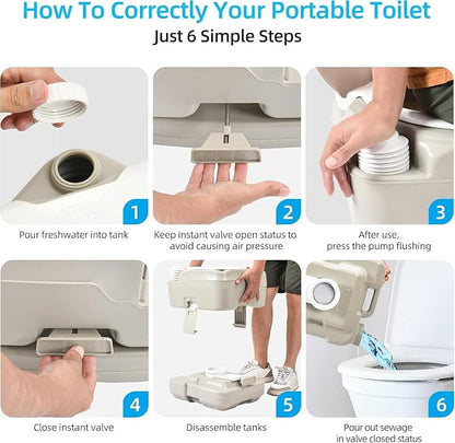 YITAHOME 5.3 Gallon Portable Travel Toilet RV Porta Potty | Handle Flush Pump Detachable Water Tank for Camping Boating Hiking Trips