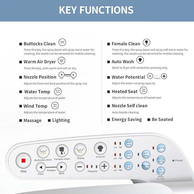KERDE Electric Bidet Toilet Seat,Bidets For Existing Toilets,Rlongated,One-click Intelligent Operation, Warm Water Cleaning,Slow Close,Seat Cushion Keep Constant Temperature In Winter (Armrest)