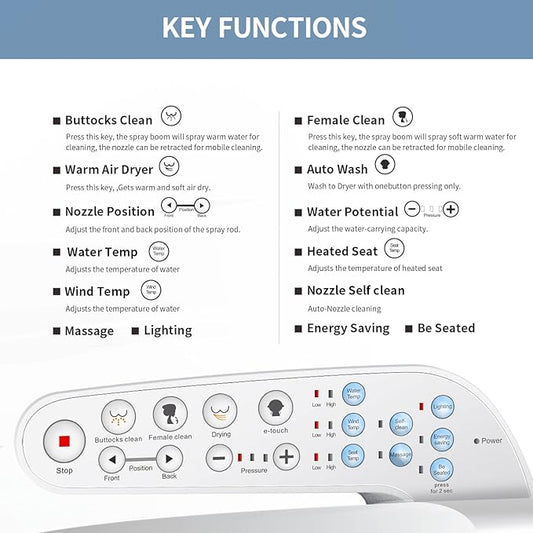 KERDE Electric Bidet Toilet Seat,Bidets For Existing Toilets,Rlongated,One-click Intelligent Operation, Warm Water Cleaning,Slow Close,Seat Cushion Keep Constant Temperature In Winter (Armrest)