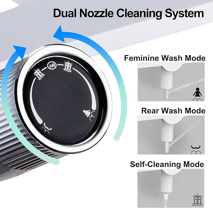 Bidet Attachment for Toilet, Non-Electric, Dual Nozzle, Self-Cleaning | Rear & Feminine Wash, Easy Install, Fits Most Standard Toilets, Not for RV Use, Includes Hose, T-Adapter & Teflon Tape
