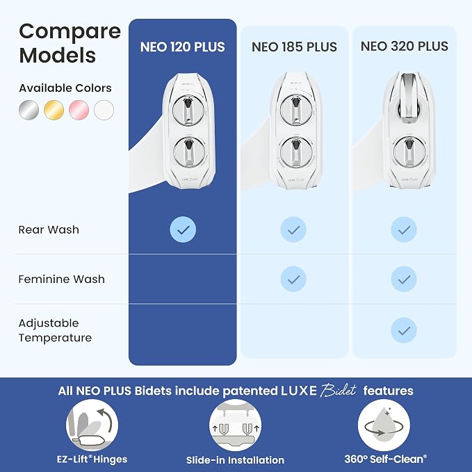 LUXE Bidet NEO 120 PLUS - Patented Non-Electric Bidet Attachment, Chrome | Non-Electric, Single Nozzle, Slide-In Install, 360° Self-Clean, EZ-Lift to Clean, Rear Wash