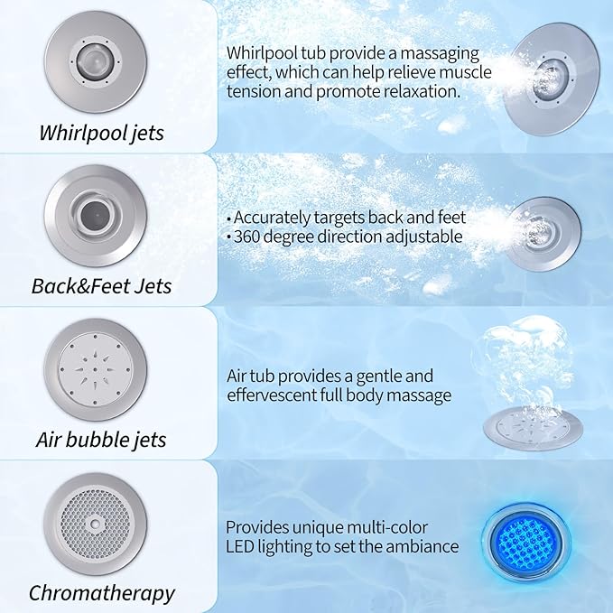 71" Freestanding Whirlpool Tub - Air Bubble & Hydro Jet,Multi-Color LED Mood Lighting & Massage Jets - White Acrylic Soaking Bathtub for Home Spa