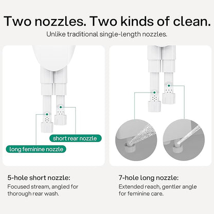 hansrapo Left-Hand Bidet Attachment– Non-Electric Dual Nozzle for Rear & Feminine Wash, Adjustable Pressure & Flow, Ultra-Slim Design,Independent Self-Clean Function, Quick-Release for Easy Cleaning