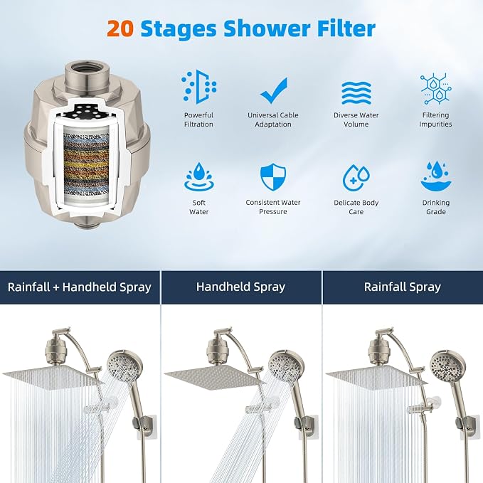 Hibbent 12" Dual Filtered Shower Head 10-spray Handheld, Brushed Nickel | All Metal High Pressure Rainfall Shower Head Combo with Filter, 16" Extension Arm, 3-way Diverter, 71" Hose & Shower Holder