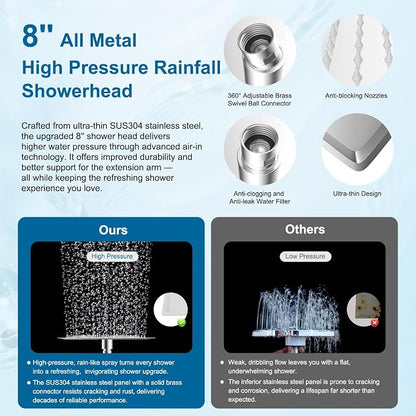 Hibbent All Metal 8" High Pressure Rain Shower Head Combo, Chrome | cUPC Certified Rainfall Shower Head with handheld 10 Sprays, 16'' Adjustable Extension Arm, 71'' Hose, Showerhead Holder