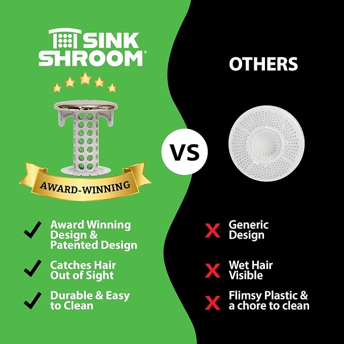 SinkShroom Revolutionary Bathroom Sink Drain Protector Hair Catcher, Strainer, Snare, Nickel Edition