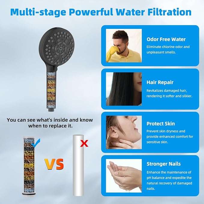 Hibbent 10" Dual Filtered Shower Head, 10-spray Handheld, Oil-Rubbed Bronze | All Metal High Pressure Rainfall Shower Head Combo with Filter, 16" Extension Arm, 3-way Diverter, 71" Hose & Shower Holder