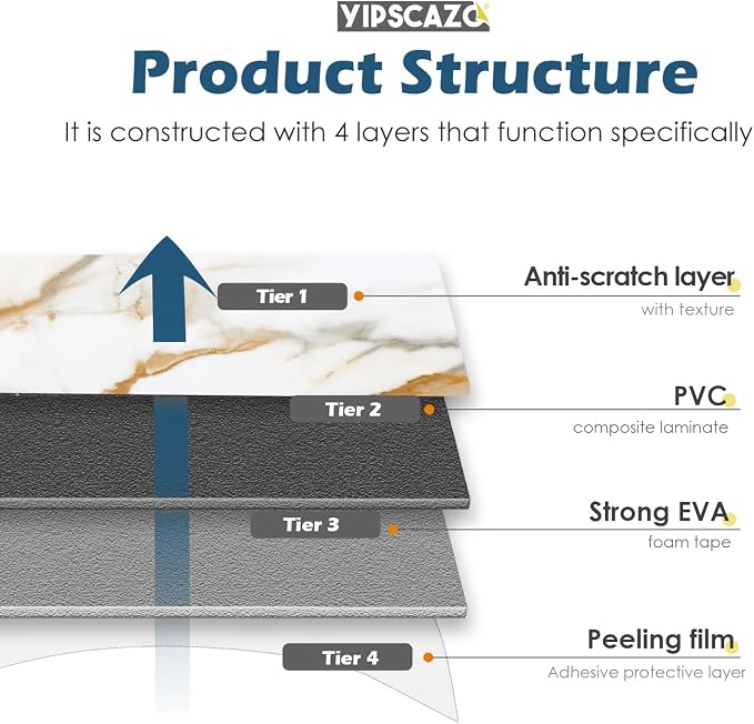 Yipscazo Peel and Stick backsplash 3 x 6 Inches 3D PVC Composite Wall Tile Stick on Backsplash Tile for Kitchen Bathroom, Laundry Room, Fireplace(Calar Gold, 160 Pieces)