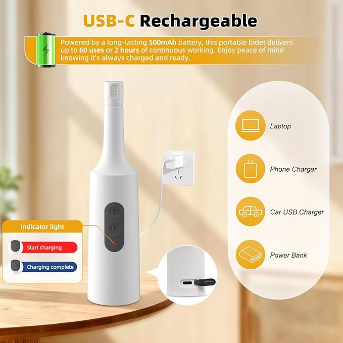 Hibbent 2 Pack Portable Bidet for Travel, High Pressure Electric Handheld Bidet Sprayer, 350-550ML Expandable Bottle for Personal Hygiene, USB-C Rechargeable for Women & Men, Pure White