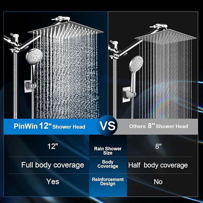Modern 12" Large Square Rain Showerhead with 5 Modes Handheld Showerhead Combo, Adjustable Arm, Easy Tool-Free Installation