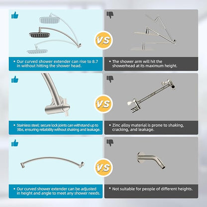 10" Rain Shower Head with 16" Metal Extension Arm, High-Pressure Showerhead | Brushed Nickel, Boosting Rainfall/Fixed Showerhead, Stainless Steel Shower Extender Adjustable Height/Angle, Easy to Install