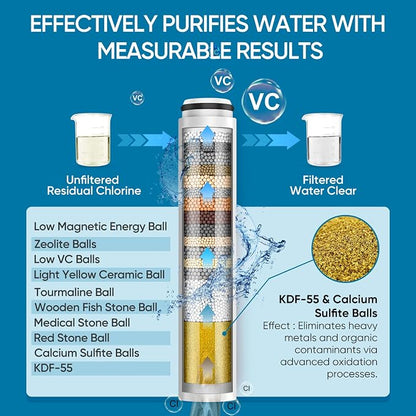 Cobbe Filtered Shower Head with Handheld, Water Softener for Hard Water | Upgraded High Pressure 7 Spray Mode Shower Head with Filters - Remove Chlorine - Reduces Dry Itchy Skin, Matte Black