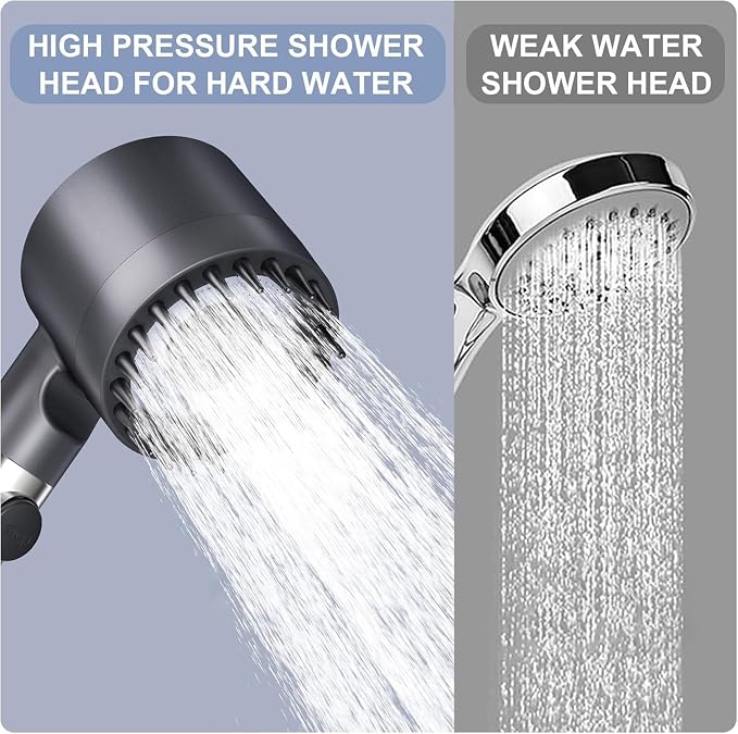 Shower Head, Shower Head High Pressure, Showerhead with Handheld and 3 Filters, 4 Spray Modes & Pause Switch, Silicone Scalp Massager, 59" Hose & Bracket for Hard Water & Pets