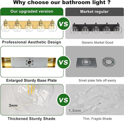 IZORRO Bathroom Light Fixtures, 5-Light Brushed Gold Vanity Light, Modern Wall Sconces with Globe Clear Glass Shade, Vanity Lighting Fixtures Over Mirror,E26 Bulb Socket