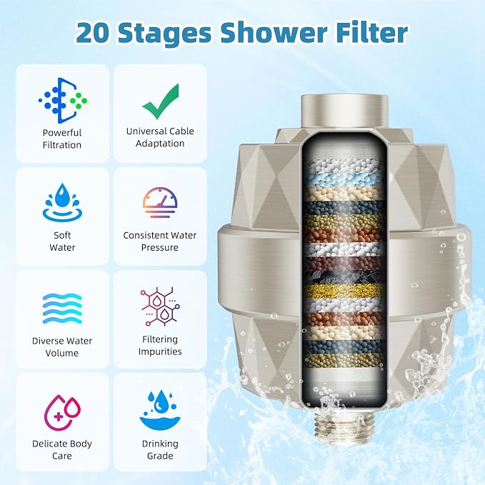 10" Metal Filtered Shower Head with 10-Mode Handheld, Brushed Nickel | NSF/ANSI/CAN 372 Certified, High Pressure Showerhead Combo, 20 Stage Shower Filter, 11" Shower Arm, 71" Hose, Shower Holder