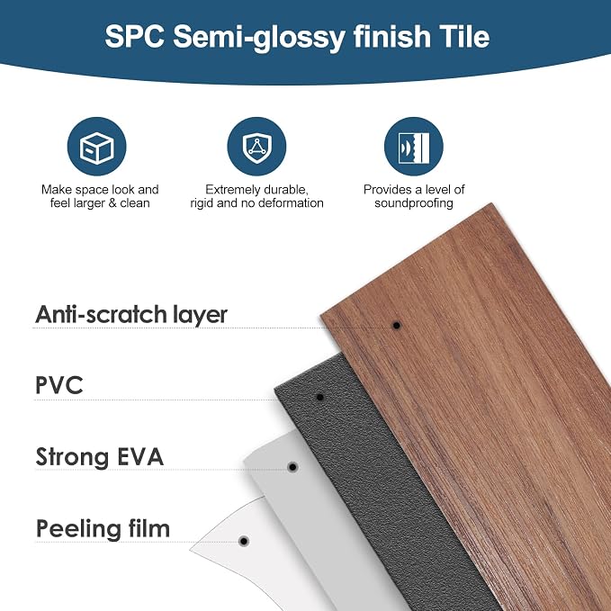 Yipscazo Peel and Stick backsplash 3 x 6 Inches 3D PVC Composite Wall Tile Stick on Backsplash Tile for Kitchen Bathroom, Laundry Room, Fireplace(Brown Wood Grain, 160 Pieces)