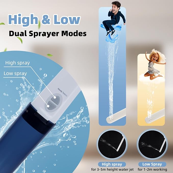 Hibbent 2 Pack Portable Bidet for Travel, High Pressure Handheld Electric Bidet Sprayer for Women & Men, Personal Hygiene Cleaning, Soothing Postpartum Care, Blue