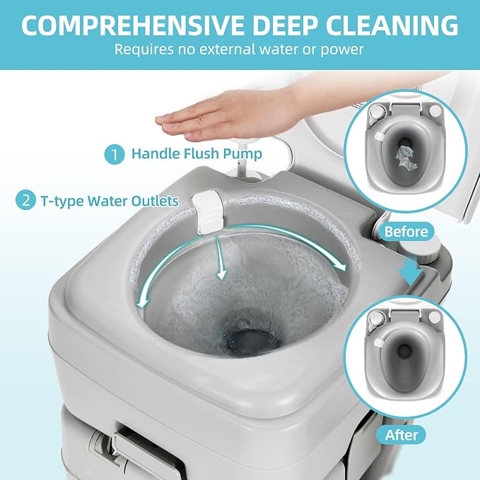 YITAMOTOR 17L Portable Sink for Washing Hands and 5.28 Gallon Portable Toilet, RV Camping Toilet With Level Indicator & Rotatable Spout for Adults, Travel, Boat, Gather, Wedding, Worksite | RV Camping Toilet With Level Indicator & Rotatable Spout for A...
