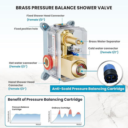 gotonovo Rainfall Bathroom Shower System Rain Shower Head and Handle Set Wall Mounted Shower Complete Combo Solid Brass Pressure Balancing Shower Mixer Valve 12 Inch Brushed Gold