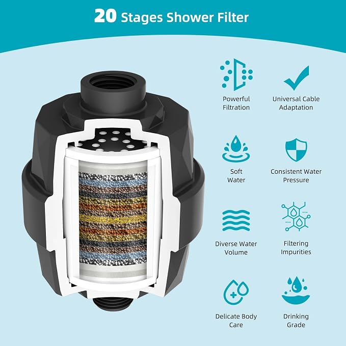 Hibbent Rain Filtered Shower Head, 13'' High Pressure Rainfall 5 Modes Showerhead with 16" Shower Head Extension Arm, Solid Brass Adjustable Shower Arm Extender, 20 Stage Shower Filter, Matte Black