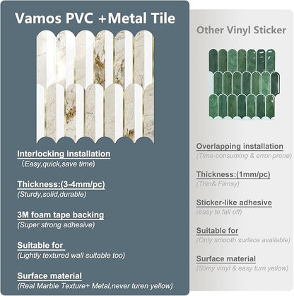 Vamos Tile Peel and Stick Backsplash, Fish Scale, Glossy, 10 pcs | 11.9''x10.8'',White & Pandora PVC+Light Gold Stick on Backsplash Tile for Kitchen & Bathroom & Laundry & Camper