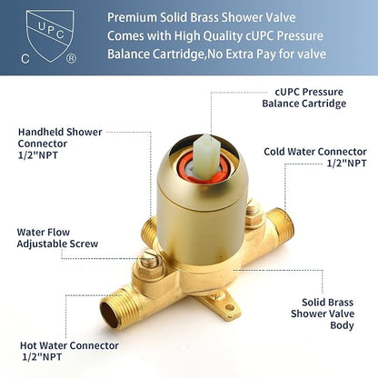 Shower Faucet Set Complete Shower Kit Dual Shower Head and Handheld 2 in 1 Combo Set Shower System Shower Trim Kit Combo Set Shower Fixtures, Brushed Gold