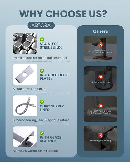 ARCORA Waterfall Bathroom Faucet Chrome: Modern Single Handle Bathroom Faucet for 1 or 3 Hole - Bathroom Sink Faucet with Pop Up Drain and Supply Lines