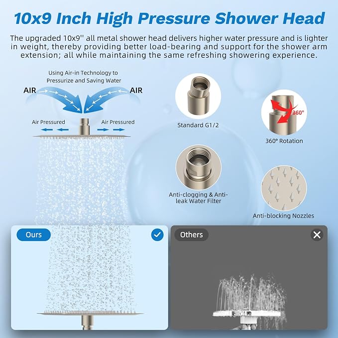 Hibbent 10" Dual Filtered 10" Rainfall Shower Head with Handheld 10-Spray | High Pressure Metal Brushed Nickel Showerhead Combo with Filter, Extension Arm with 4-way Diverter, 71'' Hose & Holder