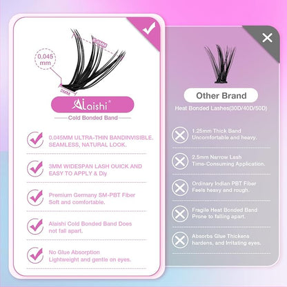 Lash Clusters Kit, DIY Cluster Eyelash Extensions 9‑16mm, 30D+40D, 280pcs, D Curl Natural Volume Lashes with Lash Bond and Seal, Tweezers–Waterproof Fake Cat Eye Wispy Individual Clusters(16MIX1-1-S)