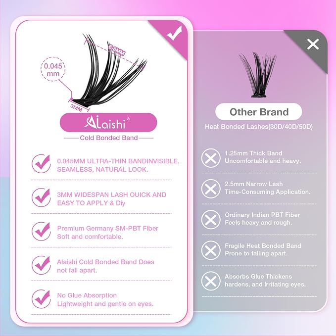 Lash Clusters DIY Cluster Eyelash Extensions 280pcs 9‑16mm 30D Wispy D Curl Natural Volume Lashes–Waterproof Fake Cat Eye Fluffy Individual Soft Clusters(16MIX2-1-X)