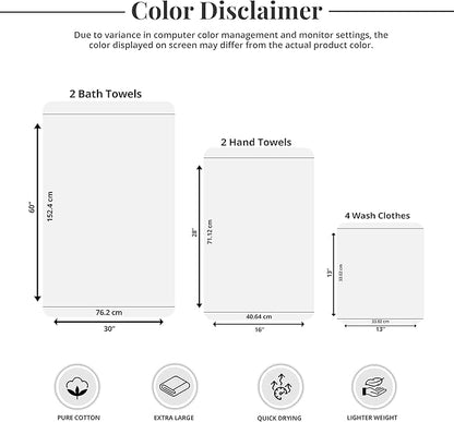 Tens Towels Pack of 8 Towels Set, 2 Extra Large Bath, 2 Hand, 4 Washcloths, 100% Cotton, Lighter Weight, Quicker to Dry, Super Absorbent, Perfect for Bathroom, Cool Grey